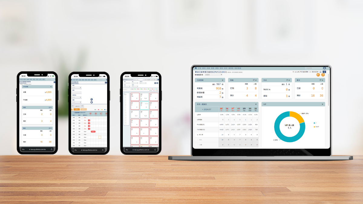 PMS｜飯店前台營運與服務流程核心